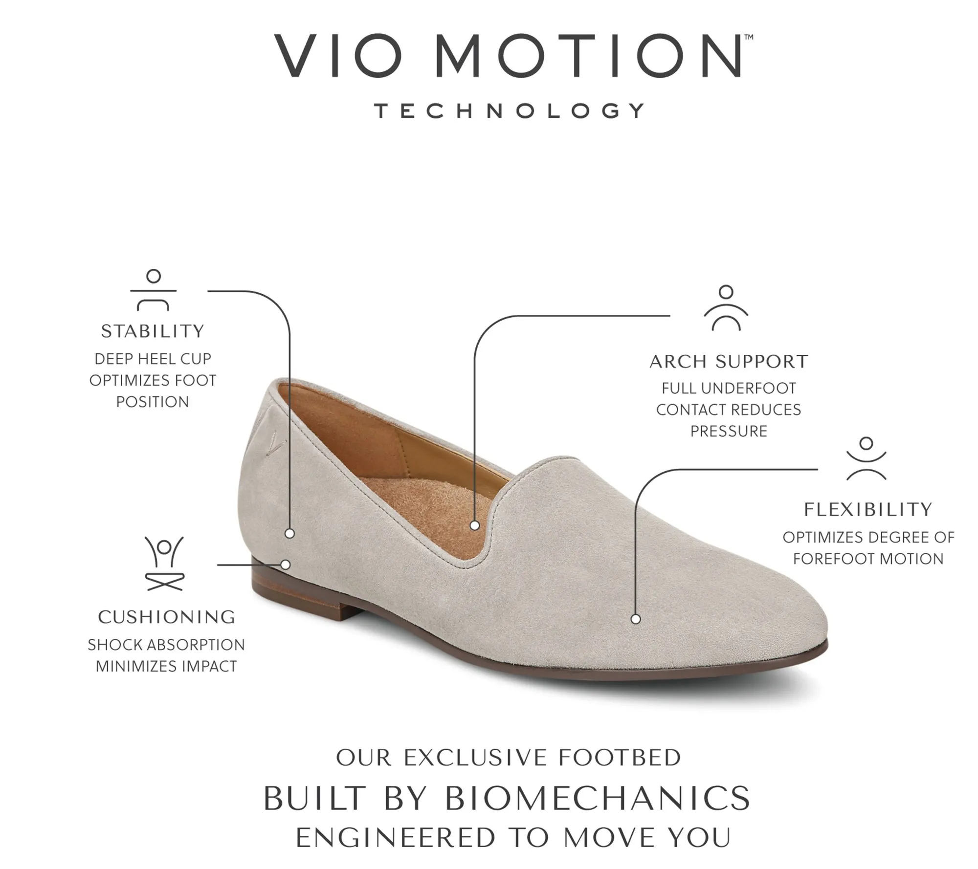 Vionic Leather or Suede Slip-On Loafers Willa